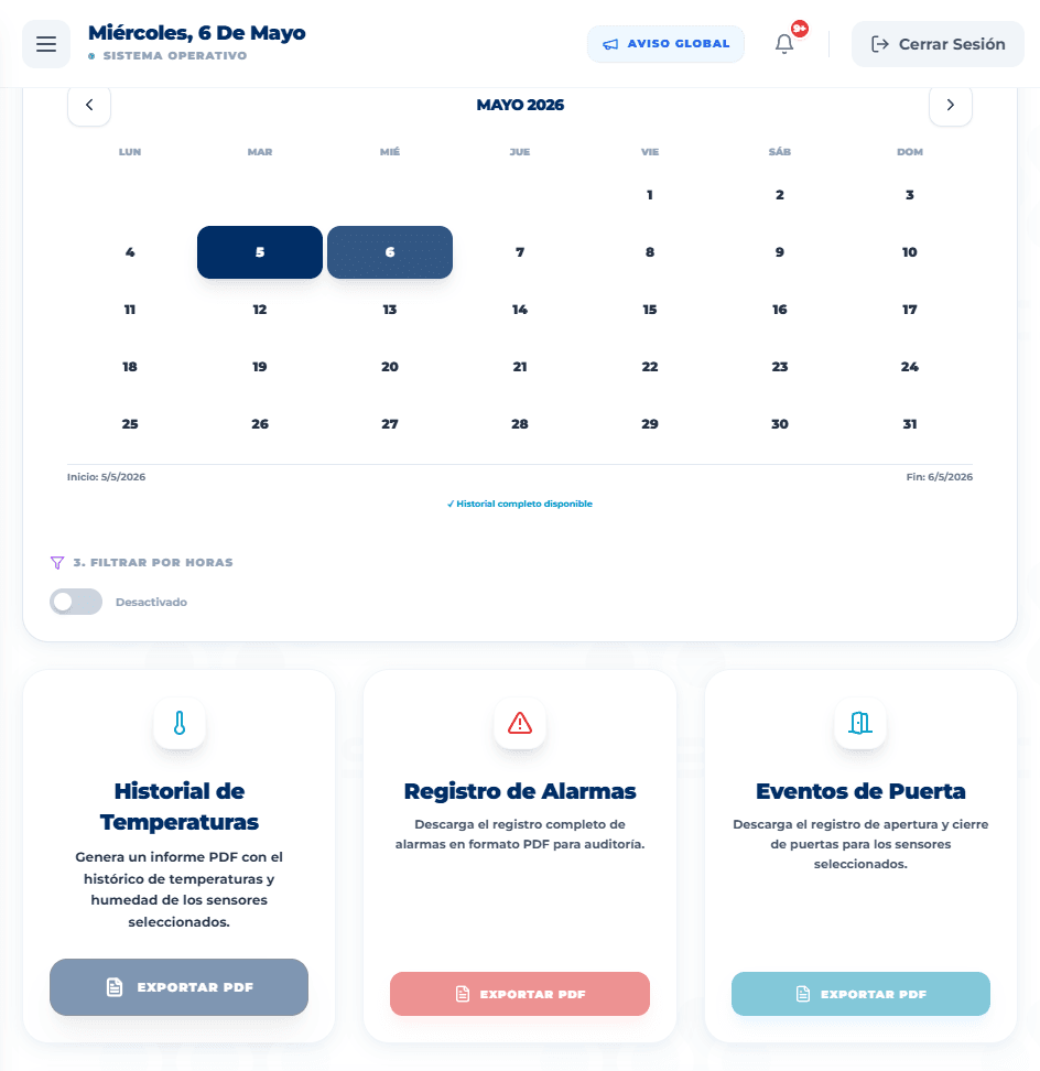 Generación de informes GEYBOS