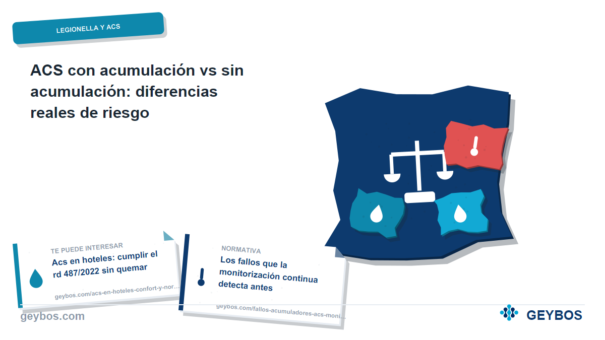 Ilustración: ACS con acumulación vs sin acumulación: diferencias reales de riesgo
