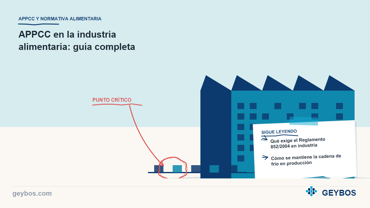 Ilustración: APPCC en la industria alimentaria: guía completa