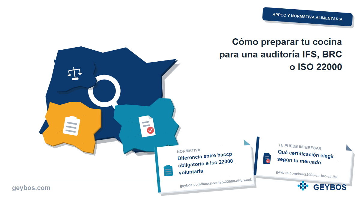 Ilustración: Cómo preparar tu cocina para una auditoría IFS, BRC o ISO 22000