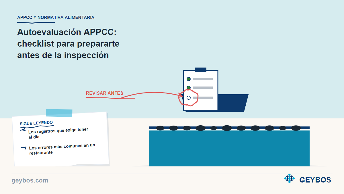 Ilustración: Autoevaluación APPCC: checklist para prepararte antes de la inspección