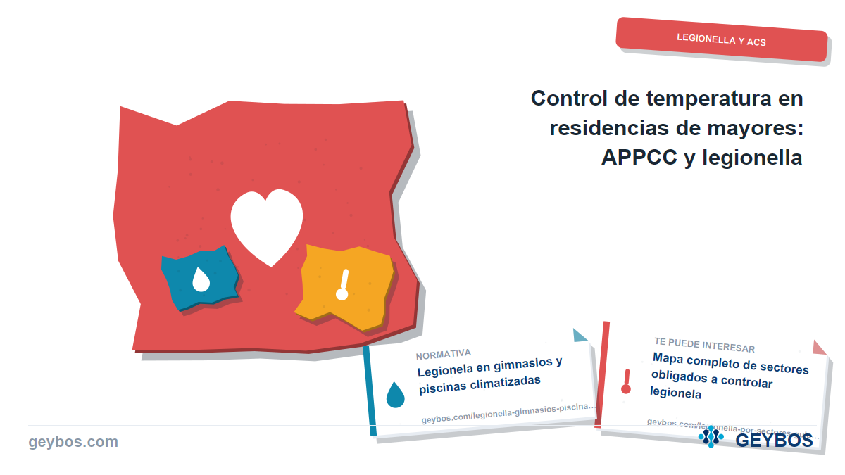 Ilustración: Control de temperatura en residencias de mayores: APPCC y legionella