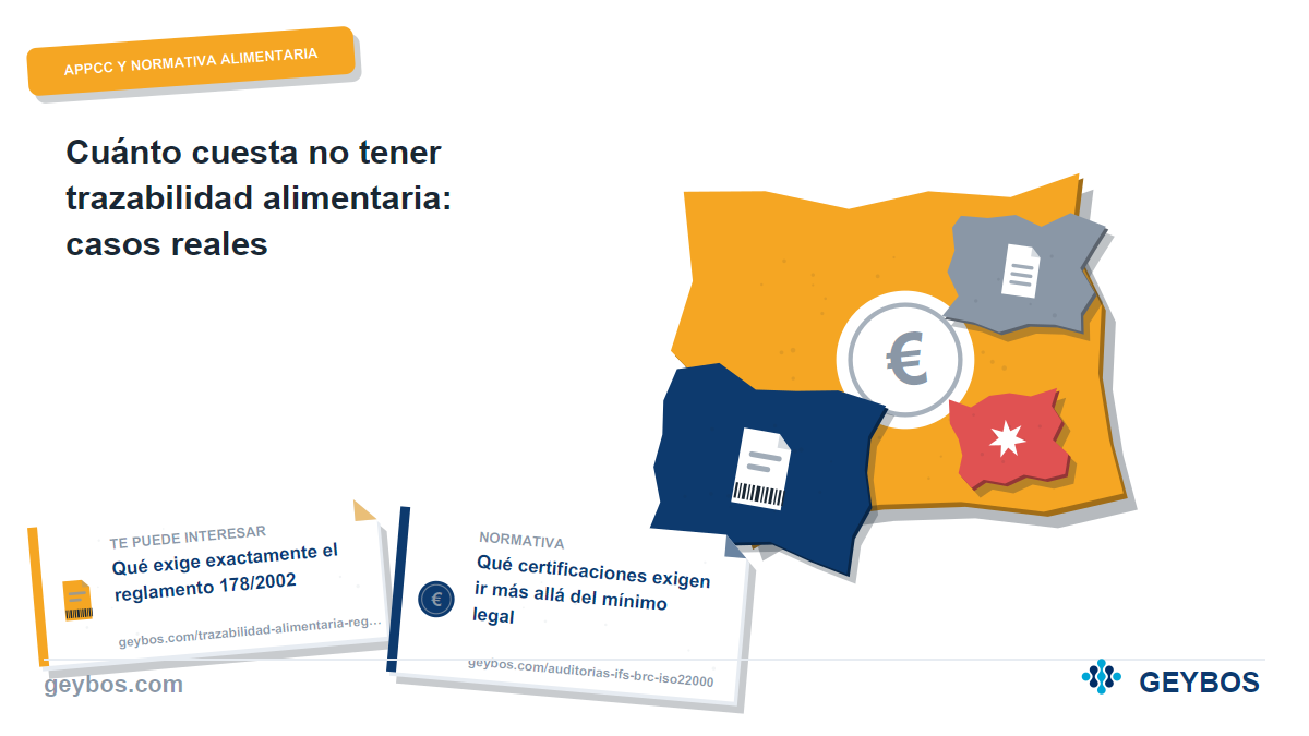 Ilustración: Cuánto cuesta no tener trazabilidad alimentaria: casos reales