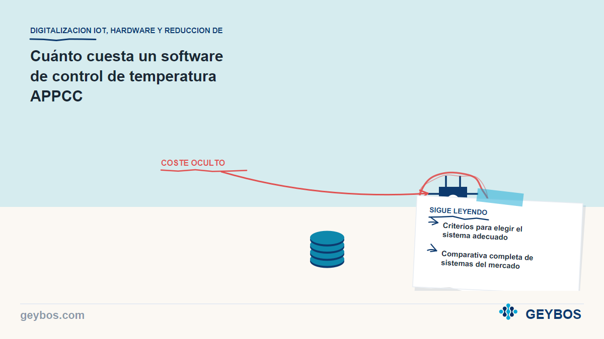 Ilustración: Cuánto cuesta un software de control de temperatura APPCC