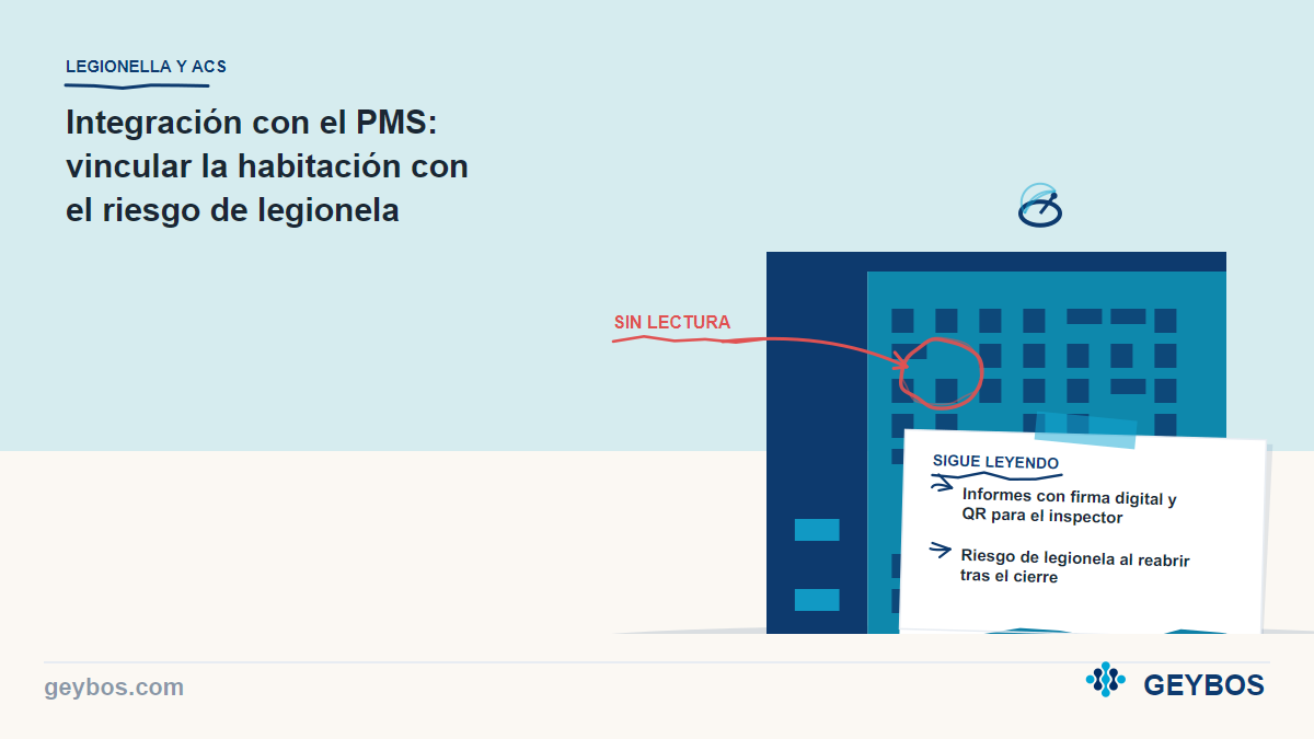 Ilustración: Integración con el PMS: vincular la habitación con el riesgo de legionela