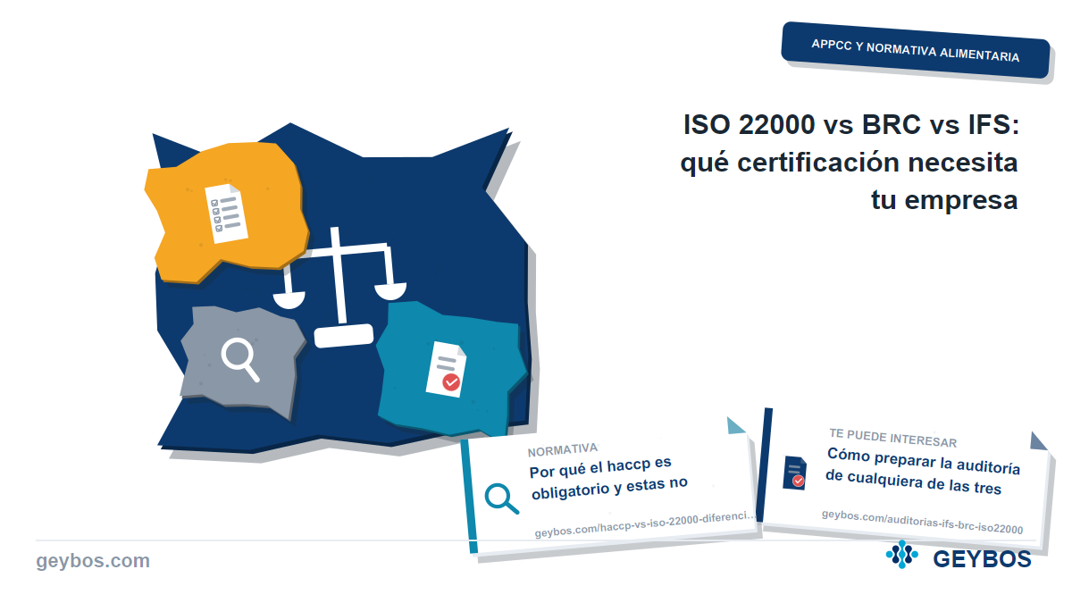 Ilustración: ISO 22000 vs BRC vs IFS: qué certificación necesita tu empresa