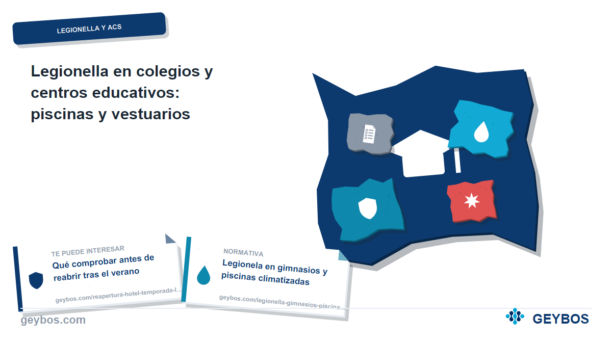 Ilustración: Legionella en colegios y centros educativos: piscinas y vestuarios