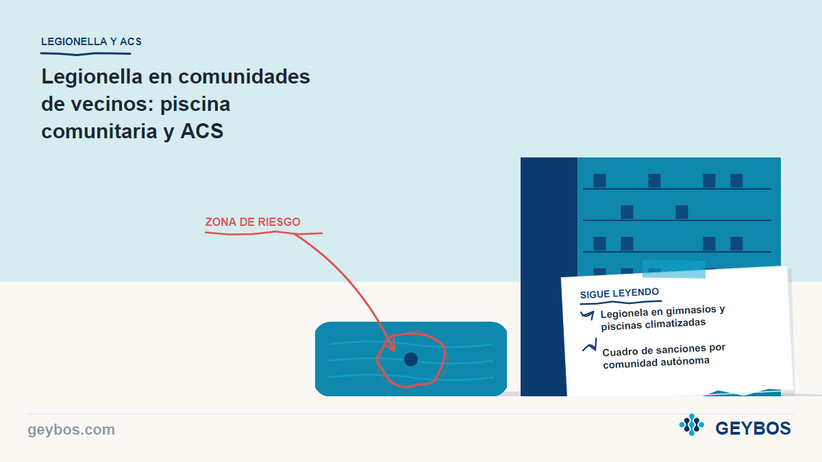 Ilustración: Legionella en comunidades de vecinos: piscina comunitaria y ACS