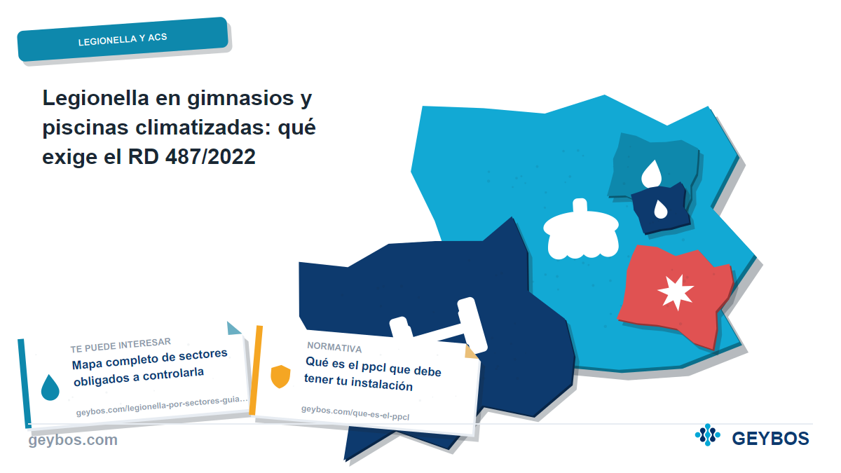 Ilustración: Legionella en gimnasios y piscinas climatizadas: qué exige el RD 487/2022