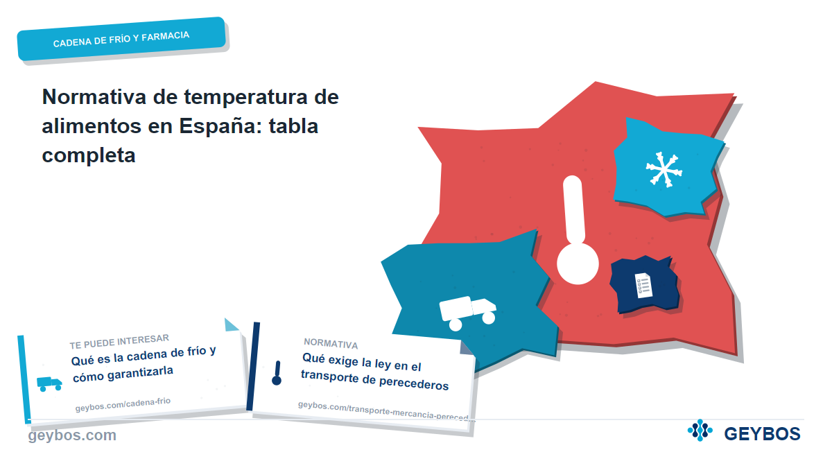 Ilustración: Normativa de temperatura de alimentos en España: tabla completa
