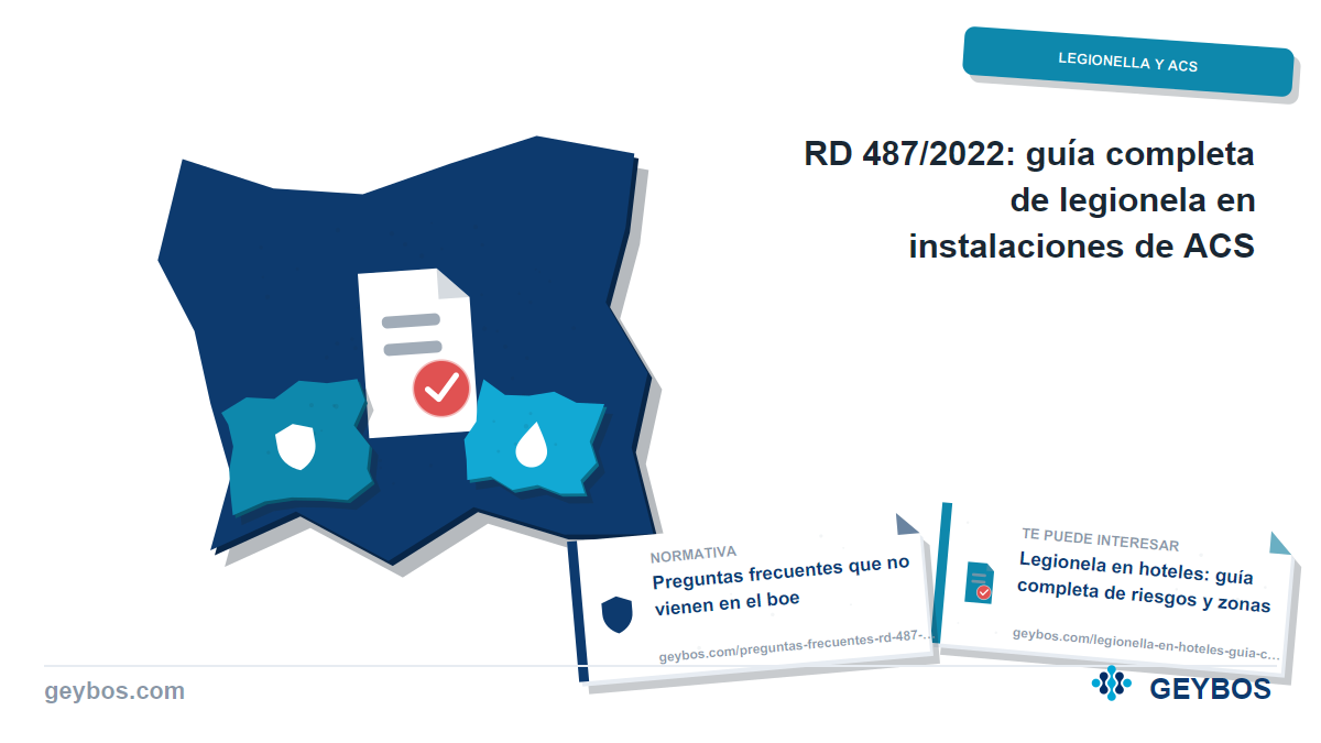 Ilustración: RD 487/2022: guía completa de legionela en instalaciones de ACS