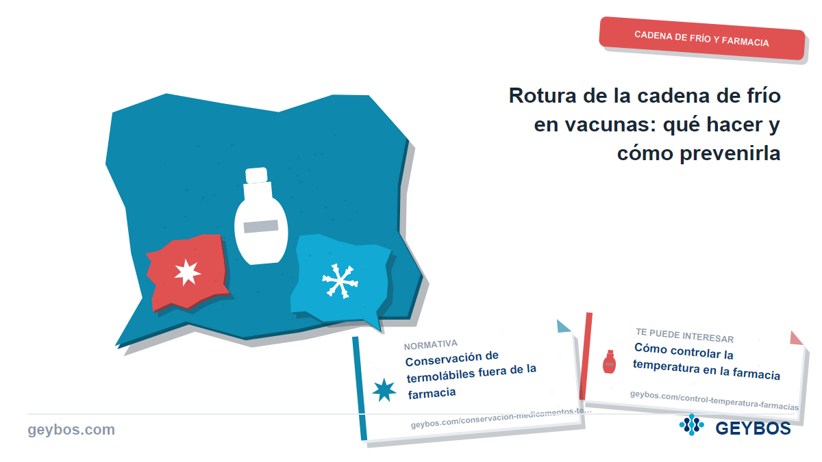 Ilustración: Rotura de la cadena de frío en vacunas: qué hacer y cómo prevenirla