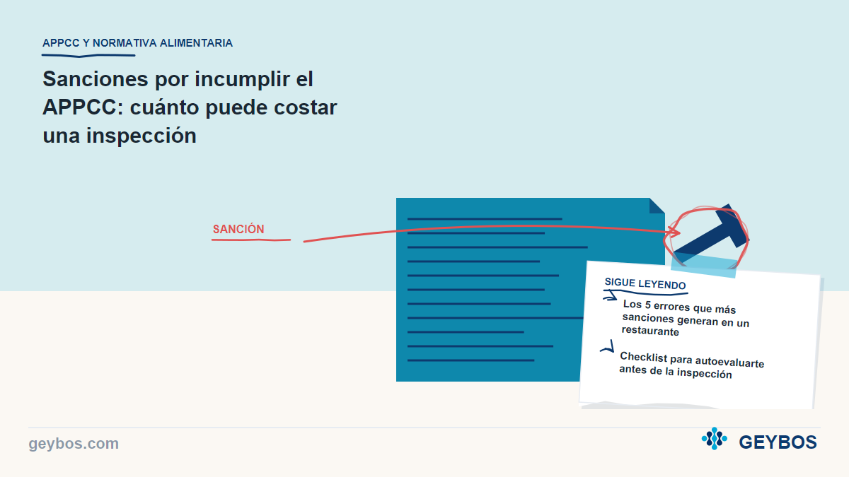 Ilustración: Sanciones por incumplir el APPCC: cuánto puede costar una inspección