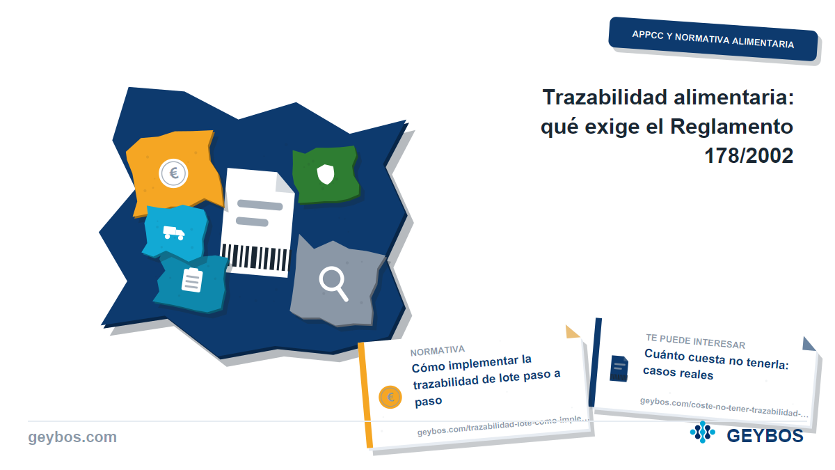Ilustración: Trazabilidad alimentaria: qué exige el Reglamento 178/2002