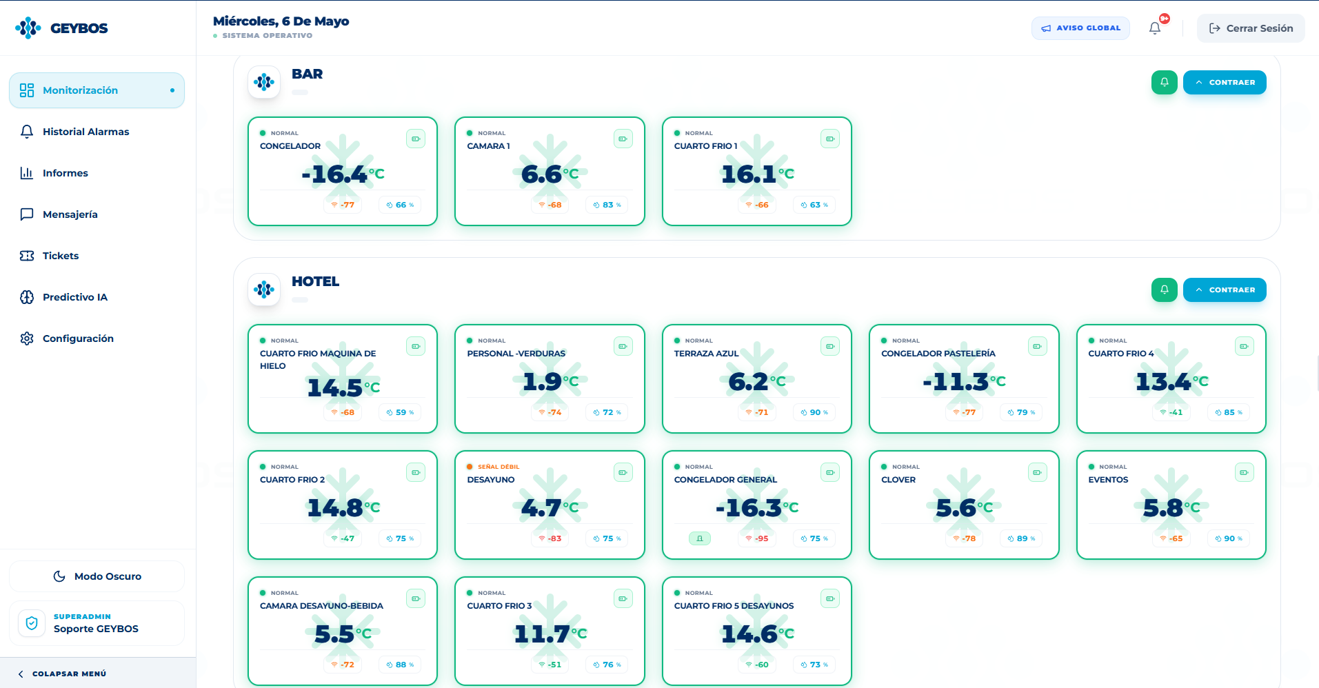 DASHBOARD GEYBOS DESKTOP